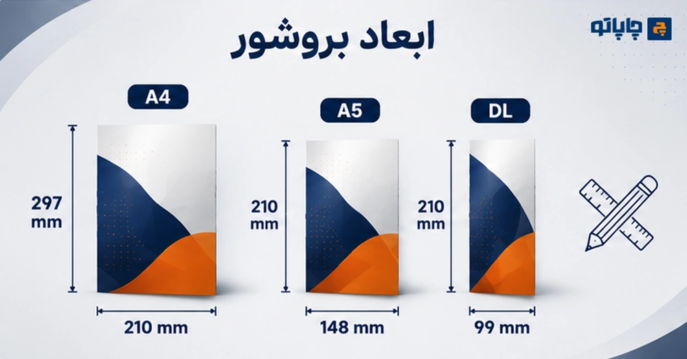 مقایسه ابعاد رایج بروشور در اندازه‌های A4، A5 و DL